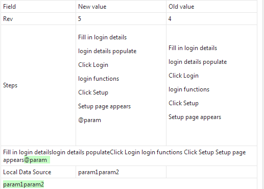 diff of steps and params